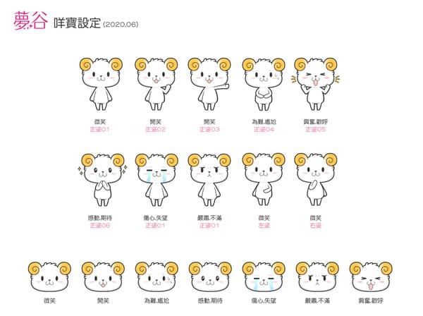 網站吉祥物-咩寶的角色設計